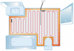 Thermo Теплый пол Thermocable SVK-20 73 м – фотография-3