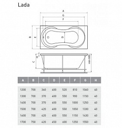 Relisan Акриловая ванна Lada 150x70 – фотография-5