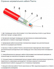 Thermo Теплый пол Thermocable SVK-20 35 м – фотография-5