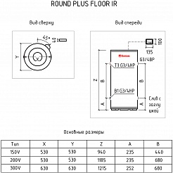 Thermex Водонагреватель накопительный Round Plus Floor IR 150 V – фотография-2