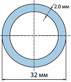 Агригазполимер Труба 32х2,0мм ПЭ100 PN 10 SDR17 (100м) – фотография-4