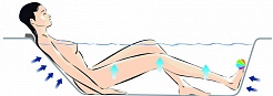 Jacob Delafon Акриловая ванна Doble 170x70 L E5BB240L-00 с гидромассажем – фотография-2