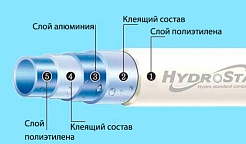 Hydrosta Труба мет/пласт Дн 40 х 4,0 мм – фотография-3