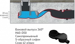 BERGES Wasserhaus Душевой лоток Simpel 400 090110 хром матовый – фотография-9