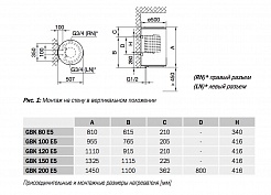 Gorenje Водонагреватель накопительный GBK150ORLNB6 – фотография-4