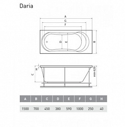 Relisan Акриловая ванна Daria 150x70 – фотография-3