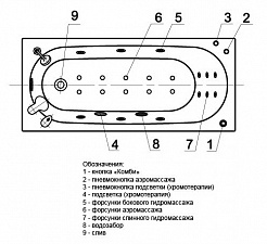 Aquatek Акриловая ванна Оберон 160 – фотография-5