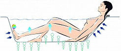 Jacob Delafon Акриловая ванна Micromega Duo 150x100 L E5BC1170-00 с гидромассажем – фотография-3