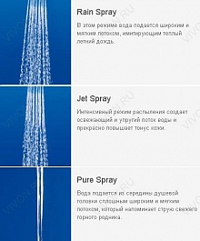 Grohe Душевая лейка "Rainshower Classic 130 28764000" – фотография-6