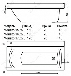 Santek Акриловая ванна Монако 160 – фотография-3