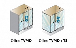 Kolpa San Душевая дверь в нишу Q-line TV/4D 140 – фотография-2