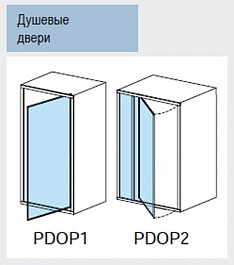 Ravak Душевая дверь в нишу PDOP1-90 Transparent, профиль белый – фотография-4