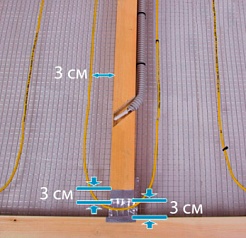 Energy Теплый пол Universal 750 – фотография-3