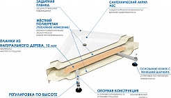 Wemor Акриловая ванна 135/135/55 C – фотография-3