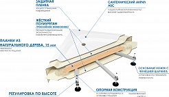 Wemor Акриловая ванна 140/70/55 S – фотография-2