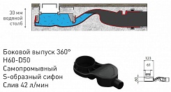 BERGES Wasserhaus Душевой лоток B1 Antik 500 090123 хром глянец – фотография-7