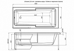 Aquanet Акриловая ванна Taurus 160x75 – фотография-7