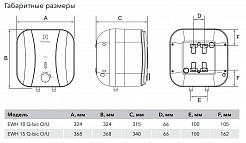 Electrolux Водонагреватель EWH 10 Q-bic U НС-1147761 – фотография-3