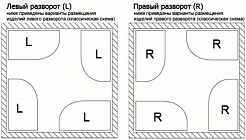 Frank Душевая кабина F412 L white – фотография-5