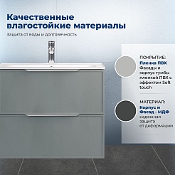 Aquanet Мебель для ванной Арт 2.0 100 подвесная мисти грин матовая – фотография-16