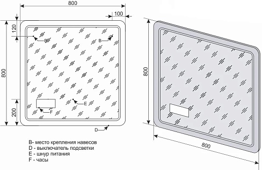 Style Line Мебель для ванной подвесная Атлантика 80, бетон темный – фотография-16
