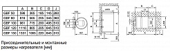 Gorenje Водонагреватель накопительный GBFU100SIMB6 – фотография-3