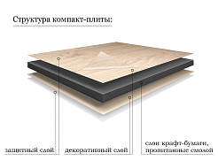Зов Тумба под раковину Валенсия 100 подвесная бежево-розовая/столешница белая – фотография-10