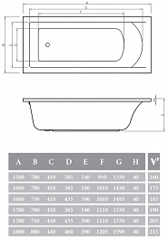 Alpen Акриловая ванна Alaska 160х70 – фотография-3