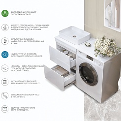 Vigo Тумба под раковину Urban 600-0-2 под стиральную машину белая – фотография-11