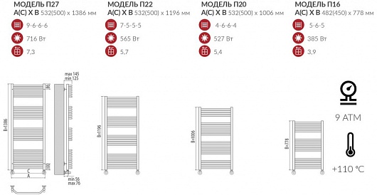 Terminus Полотенцесушитель водяной Виктория П20 – фотография-2