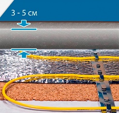 Energy Теплый пол Cable 1700 – фотография-3