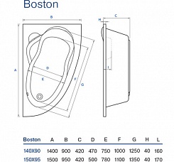 Koller Pool Акриловая ванна Boston 150x95 L – фотография-4