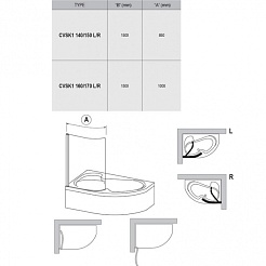 Ravak Шторка для ванны Chrome CVSK1 ROSA 140/150 L (7QLM0100Y1) – фотография-2