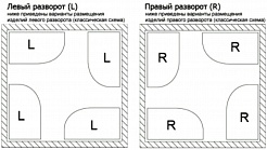 Frank Душевая кабина F411 R white – фотография-5