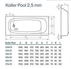 Koller Pool Стальная ванна 120x70E – фотография-2
