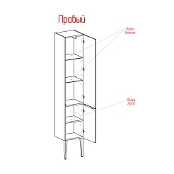 Зов Шкаф-пенал Севилья 35 капри – фотография-3