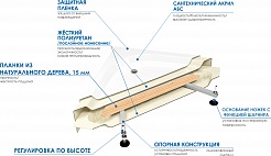 River Душевой уголок Don 90/40 MT – фотография-4