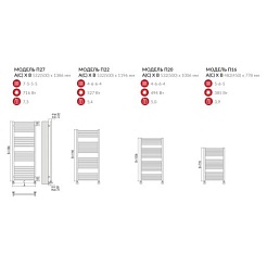 Terminus Полотенцесушитель водяной Аврора П16 778х450 – фотография-2