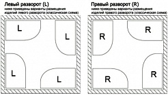 Frank Душевая кабина F412L M White б/к – фотография-16