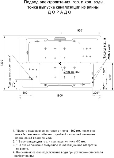 Aquatek Акриловая ванна Дорадо 190x130 с экраном – картинка-5