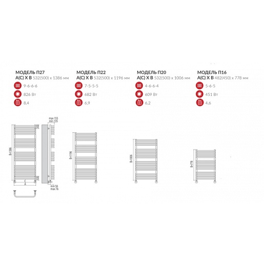 Terminus Полотенцесушитель водяной Стандарт П22 – картинка-3