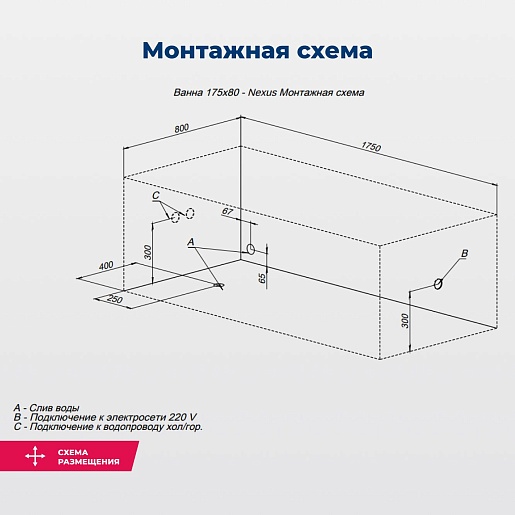 Aquanet Акриловая ванна Nexus 175x80 с каркасом – картинка-23