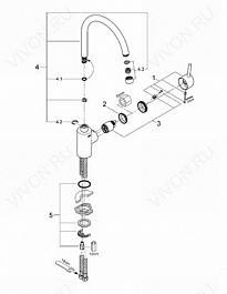 Grohe Смеситель "Concetto 32661001" – фотография-3