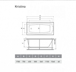 Relisan Экран фронтальный Kristina 170 – фотография-3