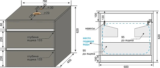 Style Line Мебель для ванной подвесная Атлантика 80, бетон темный – картинка-17