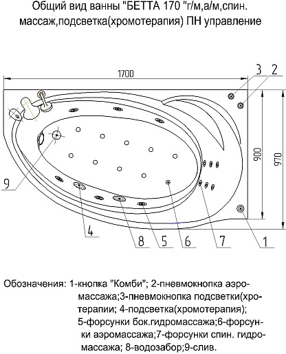 Aquatek Акриловая ванна Бетта 170x97 L с экраном – фотография-8