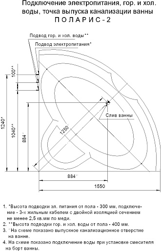 Aquatek Акриловая ванна Поларис-2 155x155 с экраном – картинка-5