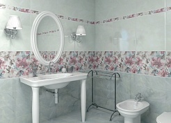 Коллекция плитки Kerama Marazzi Кенсингтон