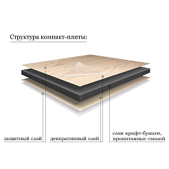 Зов Столешница в ванную под раковину 100/45 1 вырез белая – фотография-2