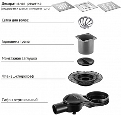 BERGES Wasserhaus Душевой трап Platz Norma 150 090159 хром матовый – фотография-6